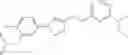 Fig. 814 - Substituted 1,2,3-triazoles as NR2B-selective NMDA modulators