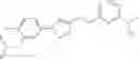 Fig. 815 - Substituted 1,2,3-triazoles as NR2B-selective NMDA modulators