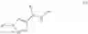 Fig. 820 - Substituted 1,2,3-triazoles as NR2B-selective NMDA modulators