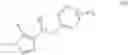 Fig. 822 - Substituted 1,2,3-triazoles as NR2B-selective NMDA modulators