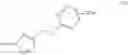 Fig. 824 - Substituted 1,2,3-triazoles as NR2B-selective NMDA modulators