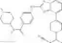 Fig. 856 - Triazolopyridine compounds, compositions and methods of use thereof