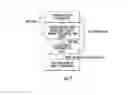 Fig. 04 - Prodrugs of prostate specific membrane antigen (PSMA) inhibitor