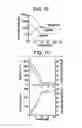 Fig. 09 - Methods of diagnosing and treating hyperproliferative disorders