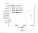 Fig. 40 - FLUID COMPOSITION COMPRISING LIGNIN