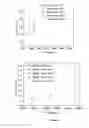 Fig. 41 - FLUID COMPOSITION COMPRISING LIGNIN