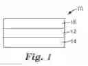 Fig. 02 - Fluorothermoplastic polymer