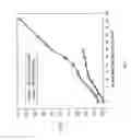 Fig. 02 - Thermoset nanocomposite particles, processing for their production, and their use in oil and natural gas drilling applications