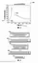 Fig. 02 - Terpene-Based Spotting Fluid Compositions for Differential Sticking