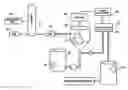 Fig. 01 - Method for reducing mutagenicity in petroleum aromatic extracts