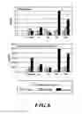 Fig. 07 - Methods for modulating osteochondral development using bioelectrical stimulation