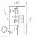 Fig. 02 - Organic waste digester system