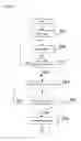 Fig. 09 - CELL CULTURE MEDIUM AND CULTURE METHOD USING THE SAME