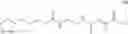 Fig. 07 - PH SENSITIVE METAL AND NANOPARTICLE AND PREPARATION METHOD
