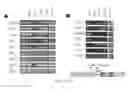 Fig. 06 - Reprogramming T cells and hematopoietic cells