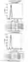Fig. 07 - SORTASE MOLECULES AND USES THEREOF