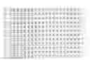 Fig. 06 - DHAD variants and methods of screening