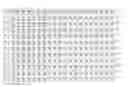 Fig. 07 - DHAD variants and methods of screening