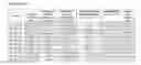 Fig. 02 - Methods for Sequential Screening with Co-Culture Based Detection of Metagenomic Elements Conferring Heterologous Metabolite Secretion