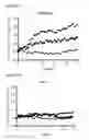 Fig. 11 - Methods for Sequential Screening with Co-Culture Based Detection of Metagenomic Elements Conferring Heterologous Metabolite Secretion