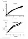 Fig. 13 - Methods for Sequential Screening with Co-Culture Based Detection of Metagenomic Elements Conferring Heterologous Metabolite Secretion