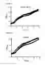 Fig. 14 - Methods for Sequential Screening with Co-Culture Based Detection of Metagenomic Elements Conferring Heterologous Metabolite Secretion