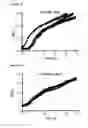 Fig. 15 - Methods for Sequential Screening with Co-Culture Based Detection of Metagenomic Elements Conferring Heterologous Metabolite Secretion