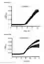 Fig. 17 - Methods for Sequential Screening with Co-Culture Based Detection of Metagenomic Elements Conferring Heterologous Metabolite Secretion