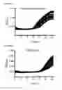 Fig. 18 - Methods for Sequential Screening with Co-Culture Based Detection of Metagenomic Elements Conferring Heterologous Metabolite Secretion