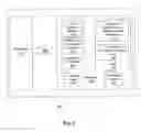 Fig. 03 - Compositions and methods for protein production