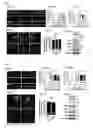 Fig. 04 - Method for improving memory using CCNY inhibitor