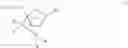 Fig. 15 - MODULATION OF ENHANCER RNA MEDIATED GENE EXPRESSION