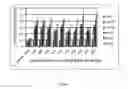 Fig. 09 - APTAMERS FOR BINDING FLAVIVIRUS PROTEINS