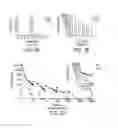 Fig. 04 - Nucleic acid aptamers