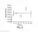 Fig. 07 - Nucleic acid aptamers
