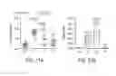 Fig. 110 - Nucleic acid aptamers