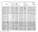 Fig. 02 - Method for gene optimization