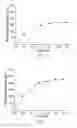Fig. 05 - engineering bacteria producing 1,5-pentanediamine through whole cell catalysis and application thereof