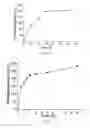 Fig. 06 - engineering bacteria producing 1,5-pentanediamine through whole cell catalysis and application thereof