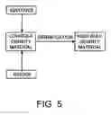Fig. 06 - PROCESSING BIOMASS