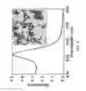 Fig. 07 - GOLD NANOPARTICLE-BASED HOMOGENEOUS COLORIMETRIC DIAGNOSTIC ASSAY FOR THE DETECTION OF PROTEASES AND PROTEASE INHIBITORS
