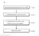 Fig. 01 - METHODS FOR ANALYZING SAMPLES