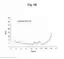 Fig. 07 - METHODS FOR ANALYZING SAMPLES