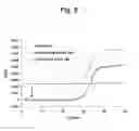 Fig. 08 - METHODS FOR ANALYZING SAMPLES