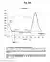 Fig. 11 - METHODS FOR ANALYZING SAMPLES