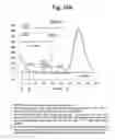 Fig. 15 - METHODS FOR ANALYZING SAMPLES
