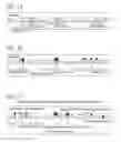 Fig. 06 - Methods and devices for single-molecule whole genome analysis