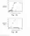 Fig. 12 - Nucleic acid melting analysis with saturation dyes
