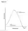 Fig. 19 - Dynamic flux nucleic acid sequence amplification