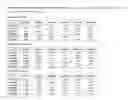 Fig. 02 - Methods for identifying subjects with a genetic risk for developing IgA nephropathy